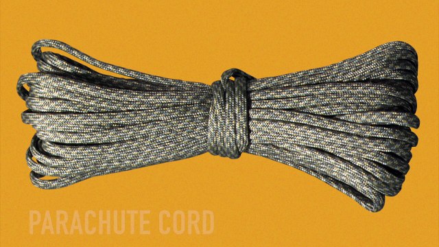 Super Survival Kit: The Backcountry Beast