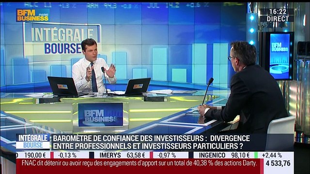 Baromètre Ossiam: Les actions européennes restent la classe d'actifs préférée des investisseurs - 25/04