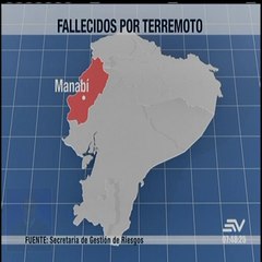 655 muertos a causa del terremoto del sábado 16 de abril