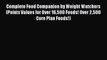 [Read Book] Complete Food Companion by Weight Watchers (Points Values for Over 16500 Foods!