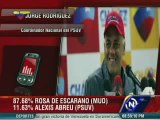 Jorge Rodríguez: PSUV reconoce victoria de Rosa De Scarano y Patricia de Ceballos