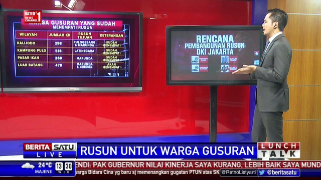 Lunch Talk: Rusun untuk Warga Gusuran #2