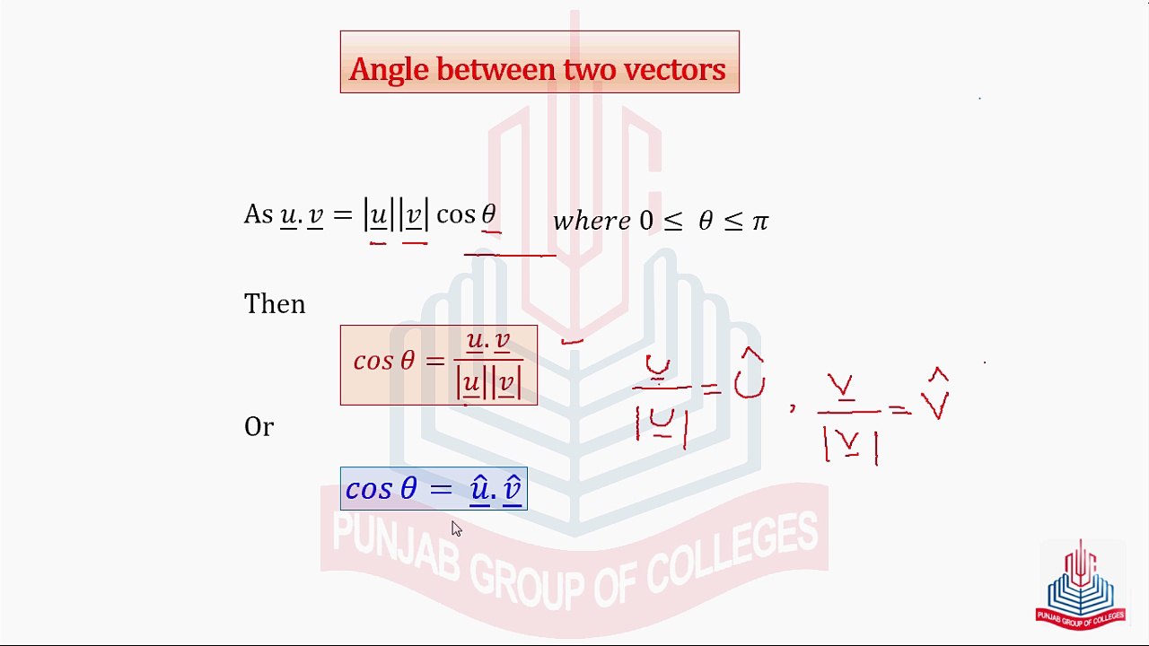 Angle between two vectors