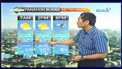 24 Oras  –  ‎April 26 2016 P- 4/5