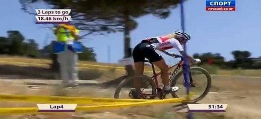 Первые европейские игры в Баку 2015 Кросс-кантри  Женщиным 31