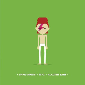 Top 100 des tenues des plus grands artistes (Michael Jackson, Prince, The Beatles...)