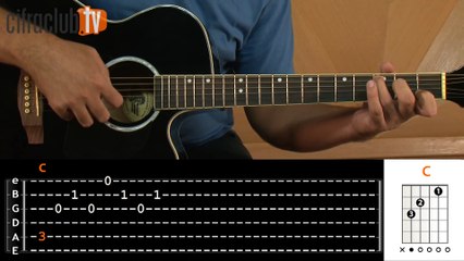 Knockin' On Heaven's Door - Guns N' Roses (aula de violão simplificada)