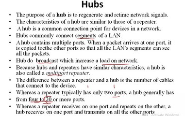 Network Devices video 13