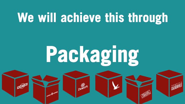 Watch the Bacardi Good Spirited Sustainability Story | Bacardi Limited