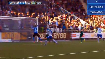 Norrkoping 3 - 1 Hammarby All goals 26-04-2016 HD