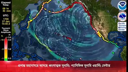 Strong Tsunami & Earthquake is coming