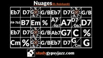 Gypsy Jazz (Jazz Manouche) Backing Track - Nuages