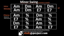 Gypsy Jazz (Jazz Manouche) Backing Track - Minor Swing
