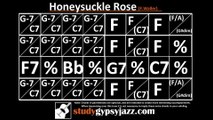 Gypsy Jazz (Jazz Manouche) Backing Track - Honeysuckle Rose