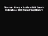 [Read book] Timechart History of the World: With Canada History Panel 6000 Years of World History