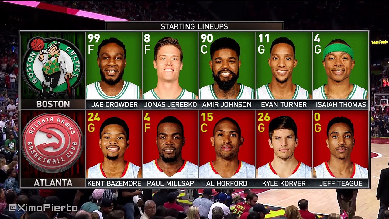 Boston Celtics vs Atlanta Hawks - Game 5 - Full Game Highlights  April 26, 2016  NBA Playoffs