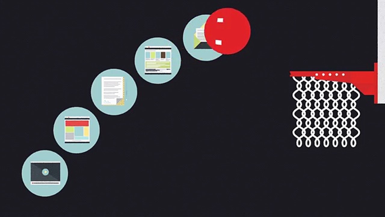 Best solution for Lead Generation and Digital Marketing