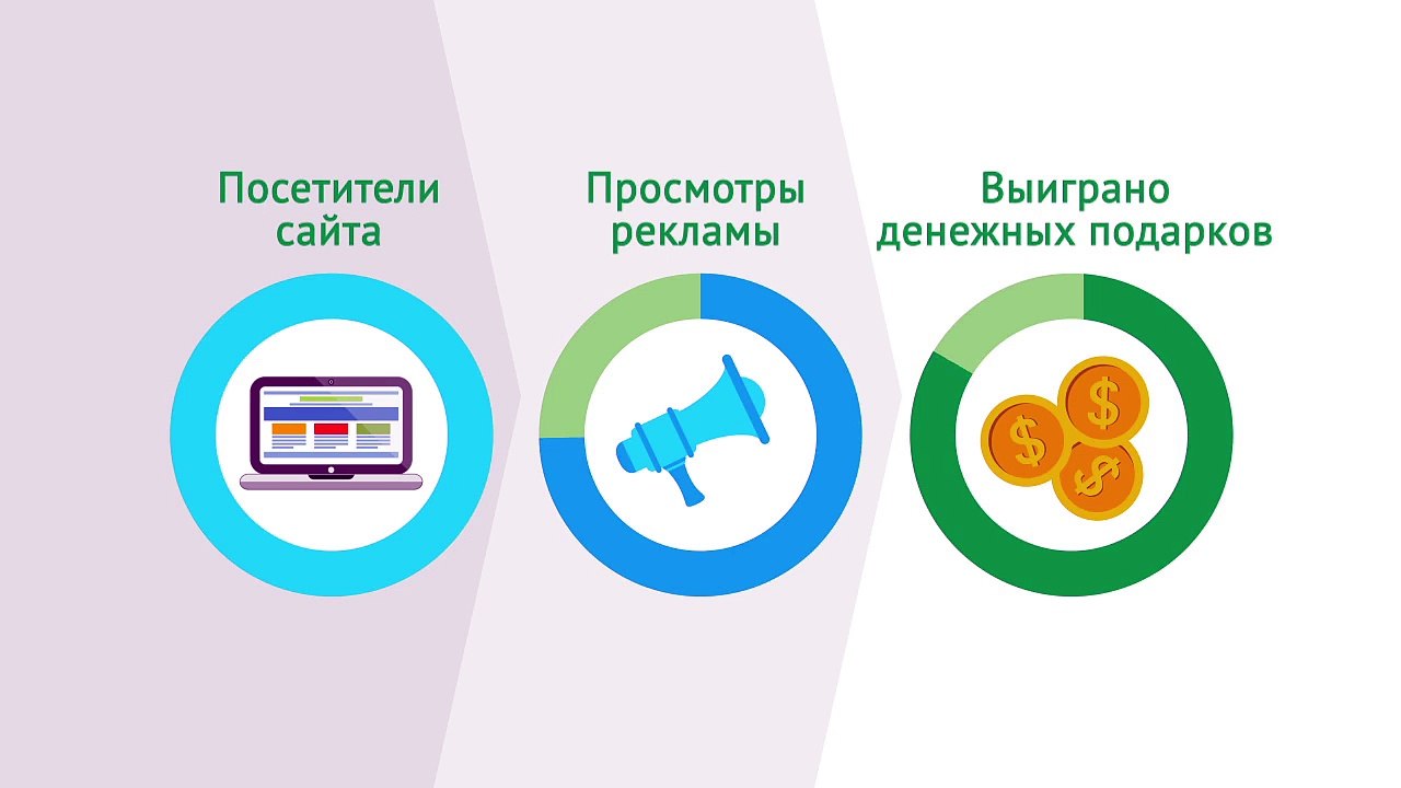 freemoneyforum