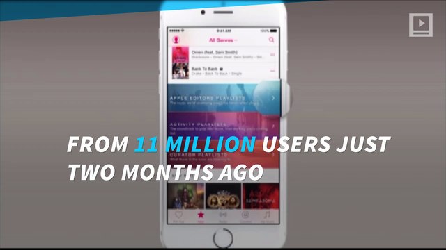 Apple Music Now Has 13 Million Paying Subscribers
