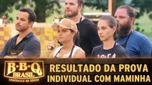 Jurados dão resultado da prova com maminha