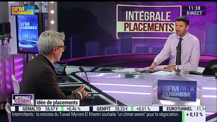 Download Video: Idées de placements: Le secteur des Biotech - 27/04