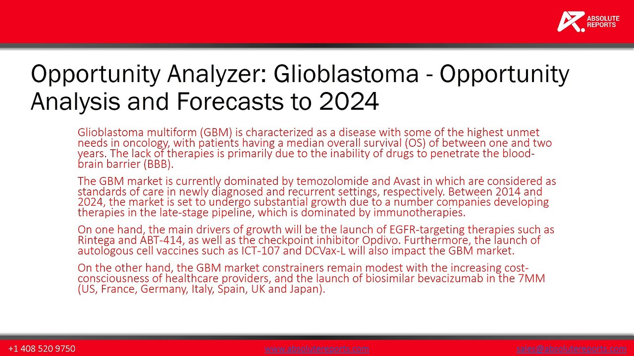 Glioblastoma - Opportunity Analysis and Forecasts Report