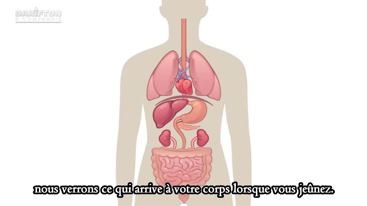 Les bienfaits du Ramadan .