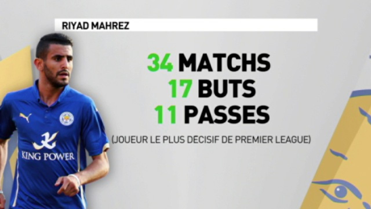 Premier League - Mahrez l'essentiel - Retour sur la saison en or de Mahrez - CANAL +