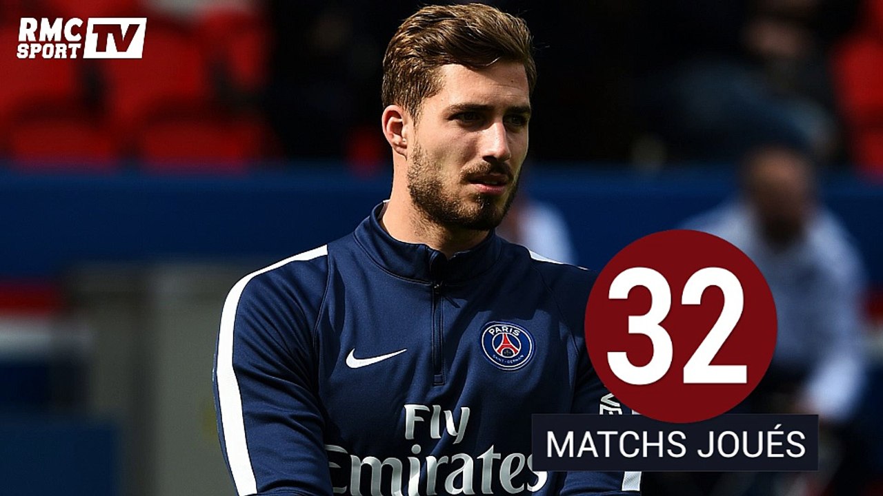La saison de Ligue 1 de Kevin Trapp en 5 statistiques