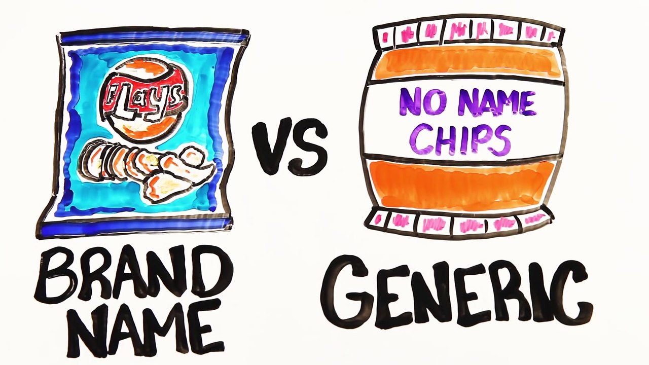 Brand Name vs. Generic