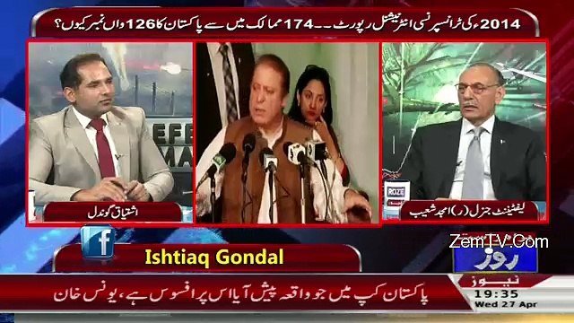Amjad Shoaib Reveals That What Is The Future Of Panama Leaks Scandal Commssion Made By Nawaz Shareef