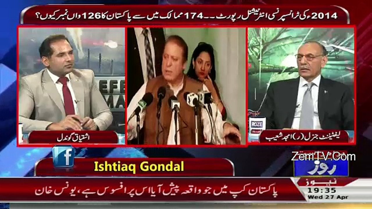 Amjad Shoaib Reveals That What Is The Future Of...