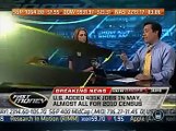 June 4th 2010 CNBC Fast Money Stock Market Show - Part 1