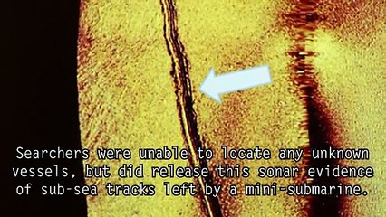 5 Strangest Photos of Military Mysteries in the World Most Sophisicated Technology Full HD