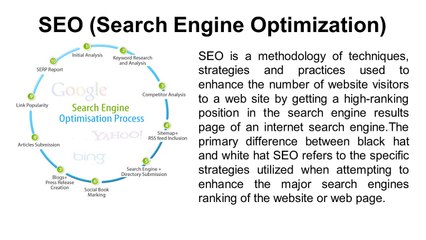 White Hat SEO Vs Black Hat SEO