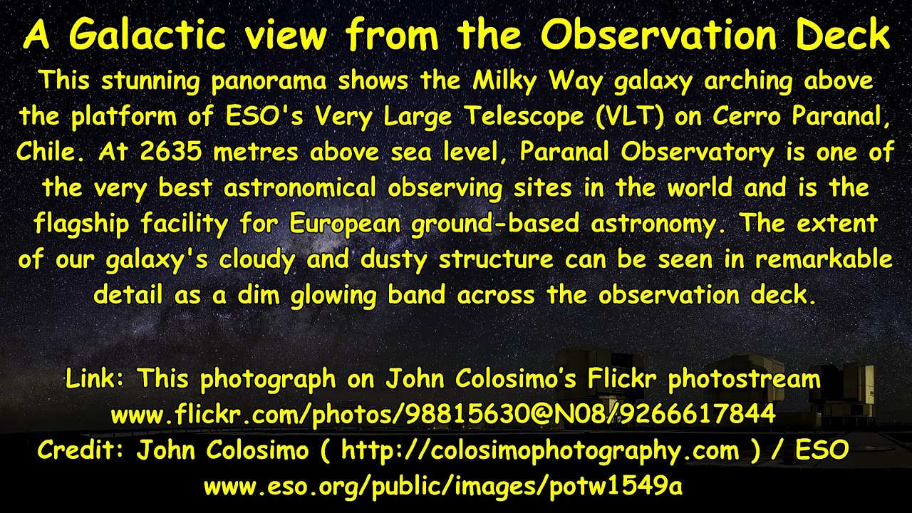 A Galactic view from the Observation Deck