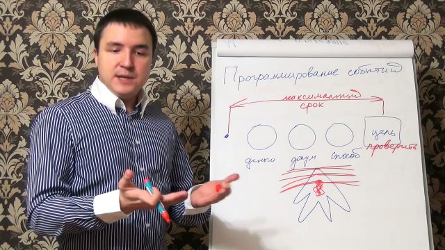 Евгений Грин - Эзотерические практики для привлечения денег