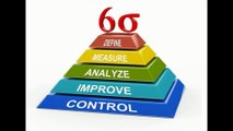 What are the Benefits of Lean Six Sigma Methodologies?