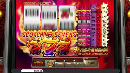 Scorching Sevens ilmainen kasino kolikkopeli Saucify Video Esikatselu