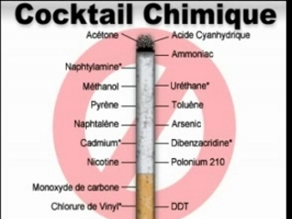 Fumer tue