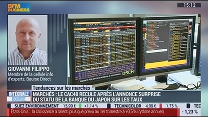 Les tendances sur les marchés: La BoJ surprend les investisseurs en optant pour le statu quo sur les taux et le "QE" - 28/04