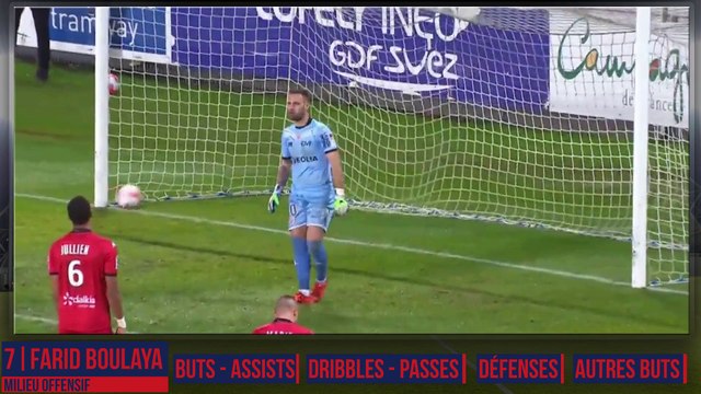 Des buts, passes, gestes signés Farid Boulaya avec le Clermont Foot 63 !