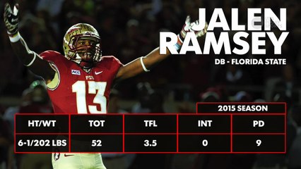 Download Video: Jacksonville Jaguars draft CB Jalen Ramsey