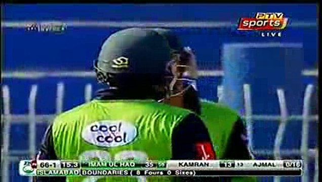 Imam Ul Haq 100 Against Balochistan in Pakistan Cup 2016 28-4-16