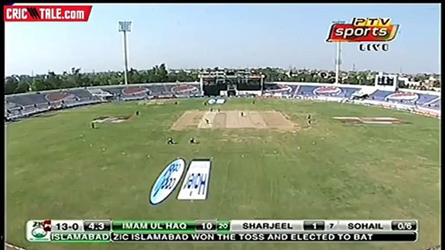 in Pakistan Cup 2016 Inzamam's Nephew Imam Ul Haq's 100 Against Balochistan