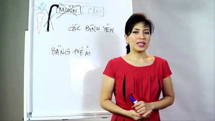 [Kỷ luật không nước mắt] Cách phạt con không đòn roi Thạc sĩ Trần Thị Ái Liên