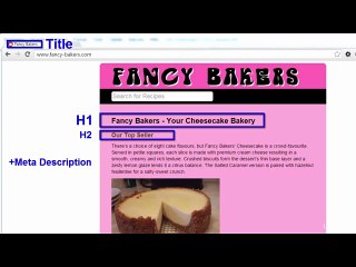 10-On Page - Page Content SEO 2016