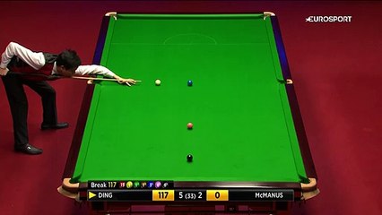 Snooker World Championships : Final shots on Thursday