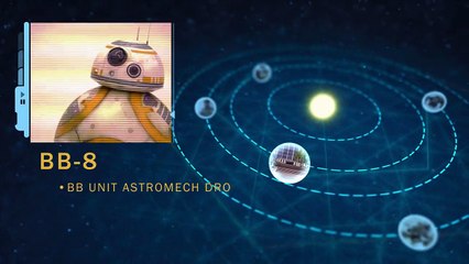 BB-8 makes some new robotic friends at NASA JPL