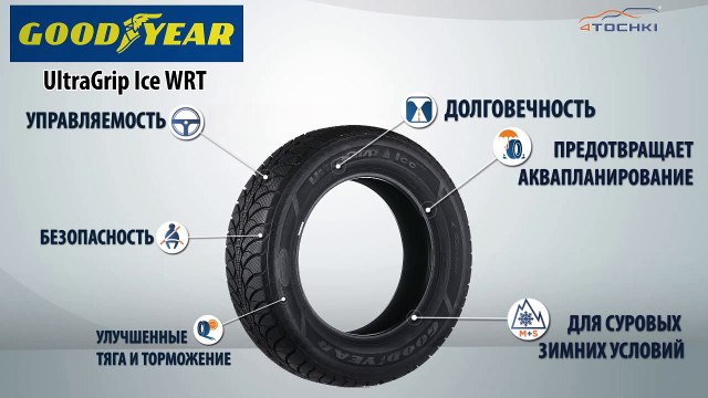 3D-обзор шины Goodyear UltraGrip Ice WRT - 4 точки. Шины и диски. Wheels & Tyres 4tochki